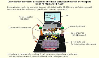 Application Example RE-C500