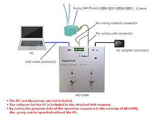 RE-C600 Example RP-Q-Pump