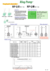 RP-QII & RP-QIII series datasheet
