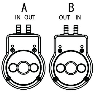 RP-KII Discharge direction